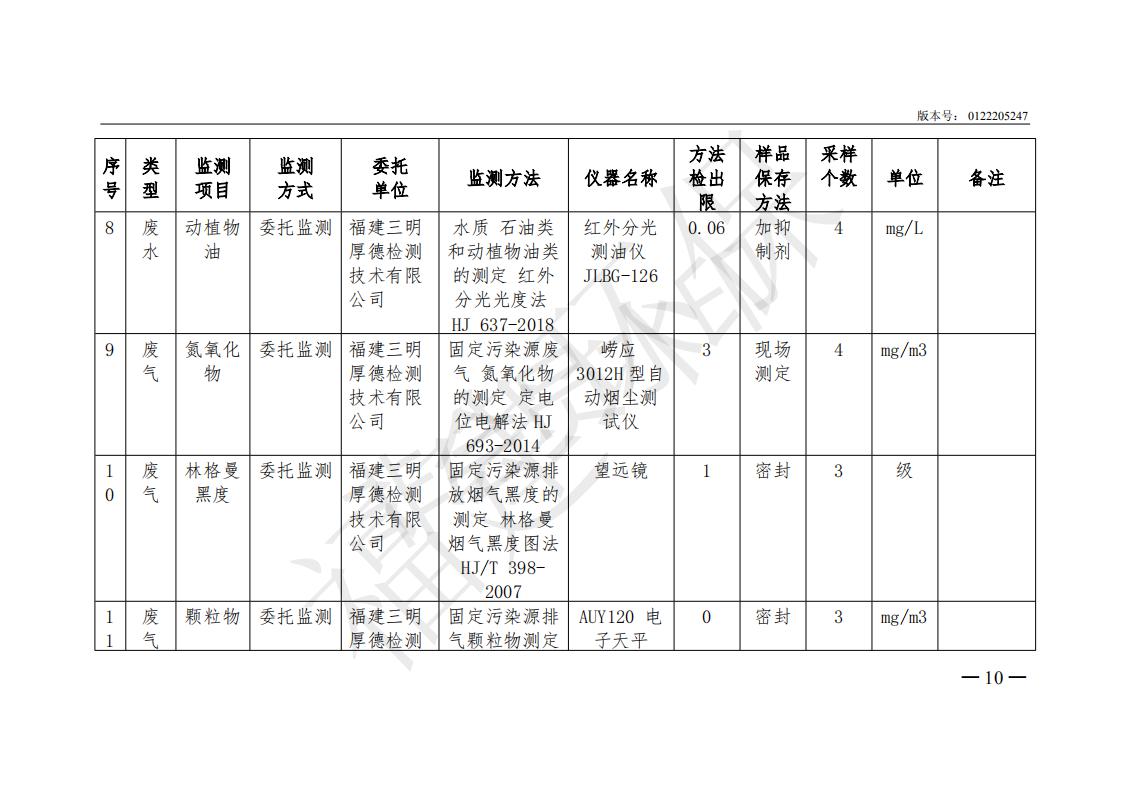 k8凯发官方网站官方网站 - 登录入口_首页393